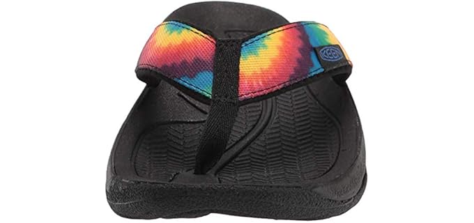 Keen Men's Kona - Sandals for Walking