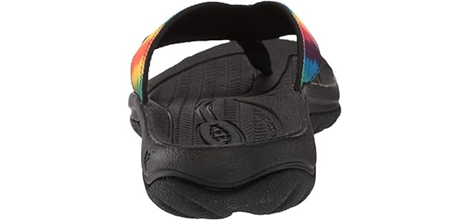 Keen Men's Kona - Sandals for Walking