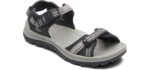 Keen Women's Terradora - Sandal for Water