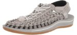 Keen Women's  - Diving Closed Sandal