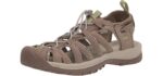 Keen Women's Whisper - Orthopedic Comfort Sports Sandal