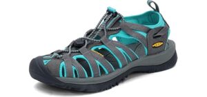 Keen Women's Whisper - Sandals for Wide Feet