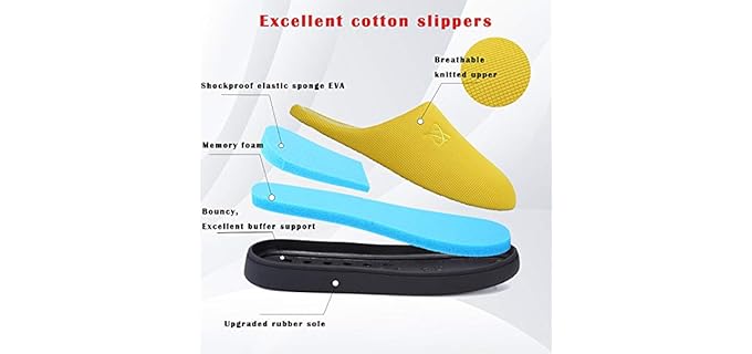 Landeer Women's Memory Foam - Summer Slipper