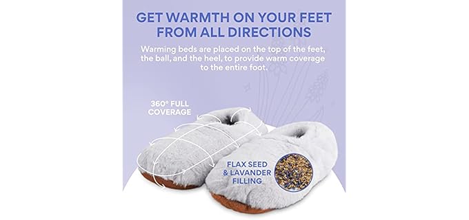 Leonns Women's Heated - Microwaveable Slippers