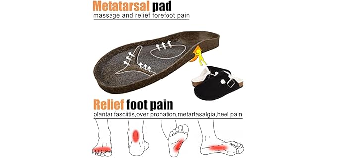 Maiitrip Women's Arch Support - Cork Slippers