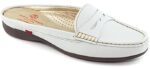 Marc Joseph Women's New York - Comfortable Mules for Work