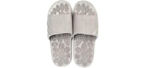 WMM Women's Massage - Massage Sandals