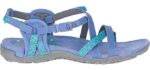 Merrell Women's Terran Lattice 2 - Sporty Sandals for Achilles Tendonitis