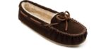 Minnetonka Women's Cally - Indoor Fur Slippers
