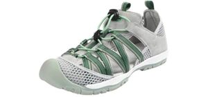 Northside Women's Santa Rosa - Sports Sandal for Cracked Heels