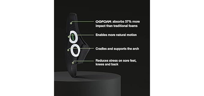 Oofos Men's Sport Flex - Slide Sandals for Plantar Fasciitis