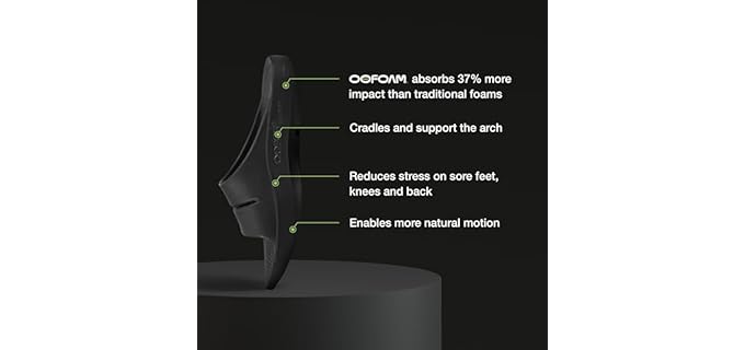 Oofos Men's OOahh - Plantar Fasciitis Slide Sandal