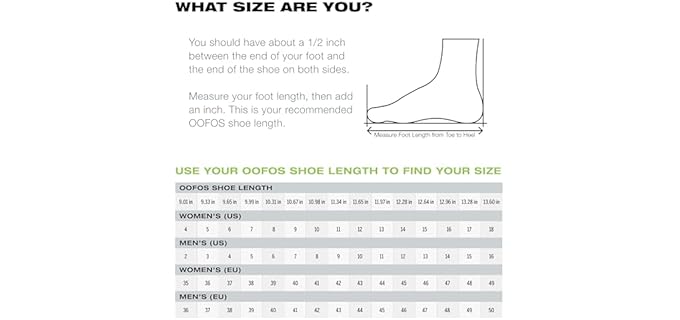 Oofos Men's OOahh - Plantar Fasciitis Slide Sandal