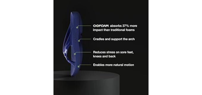 Oofos Women's OOlala - Sandal for Plantar Fasciitis