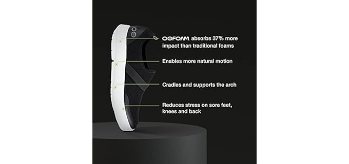 Oofos Men's OOmg - Recovery Shoe