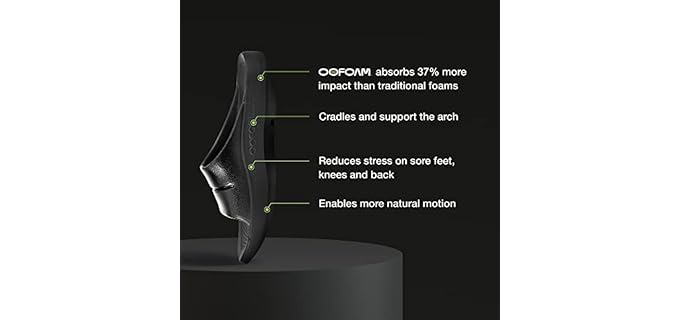 Oofos Men's Ooahh Luxe - Slide Sandals for Plantar Fasciitis