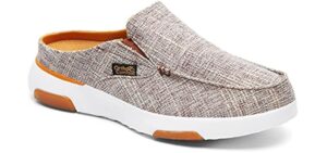 OrthoComfoot Women's Heel Pain - Slippers for Achilles Tendonitis