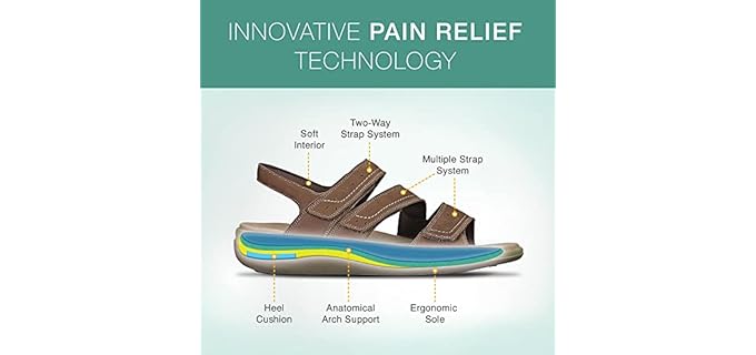 Orthofeet Women's Naxos - Sandals for Bunions