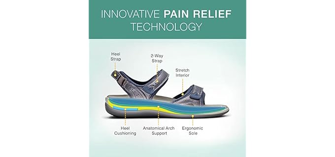 Orthofeet Women's Malibu - Bunions Sandal