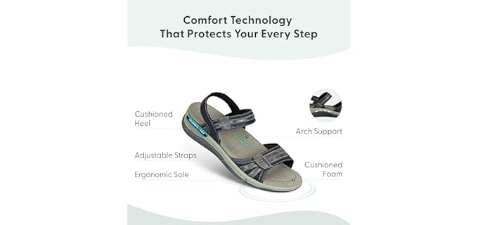Orthofeet Women's Paloma - Sandal for Bunions