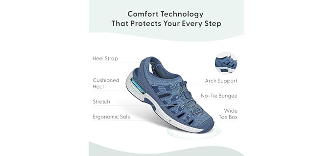 Orthofeet Women's Laguna - Bunion Sandals