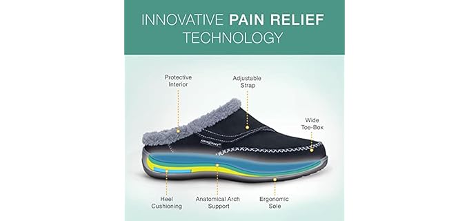 Orthofeet Women's Charlotte - Orthopedic Open Back Slippers