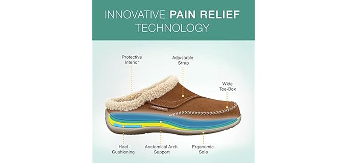 Orthofeet Women's Charlotte - Metatarsalgia Slipper