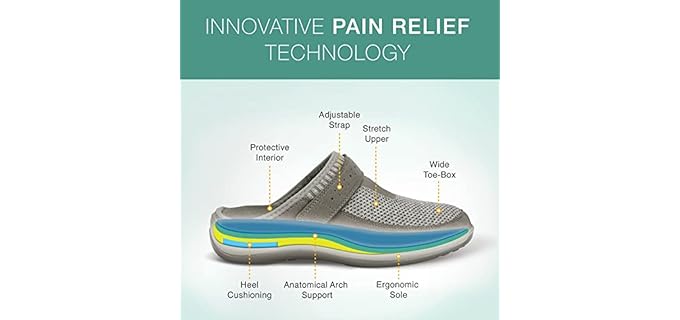Orthofeet Women's Innovative - Diabetes Slip On Slipper Shoe