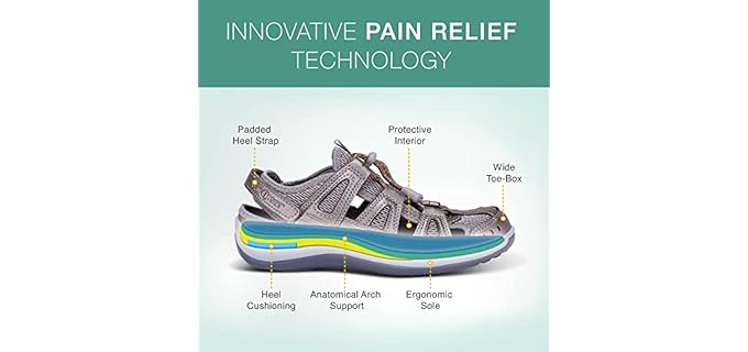 Orthofeet Women's Verona - Sandals for Bunions