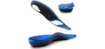 Crinova Unisex Plantar Fasciitis Insoles - Heavy Duty Support