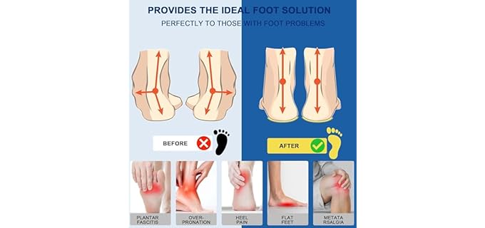 Crinova Unisex Plantar Fasciitis Insoles - Heavy Duty Support