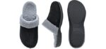 Powerstep Women's ArchWear - Slippers for Morton’s Neuroma