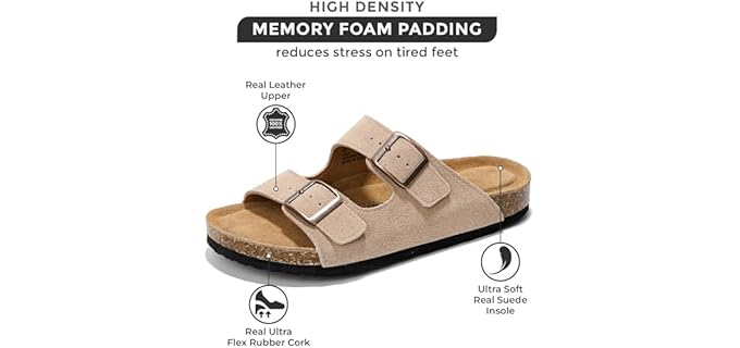 Project Cloud Women's Double-Strap Buckle - Slide Sandal for Arthritic Feet