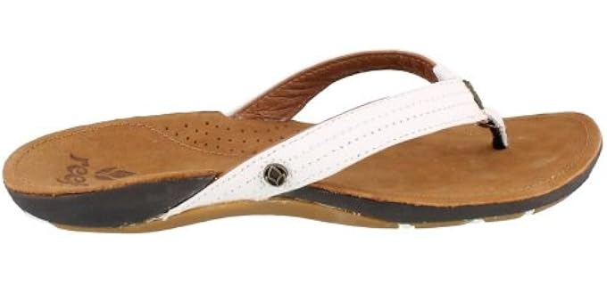 Reef Women's J-Bay - Leather Flip Flops