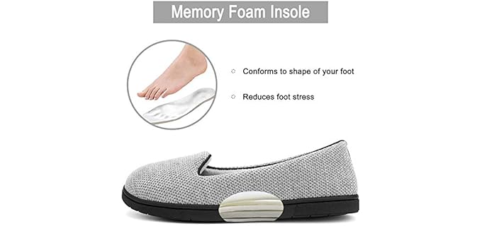 RockDove Women's Chenille - Summer Slipper for Cracked Heels