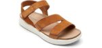 Rockport Women's Kells Bay - Sandal for Bunions