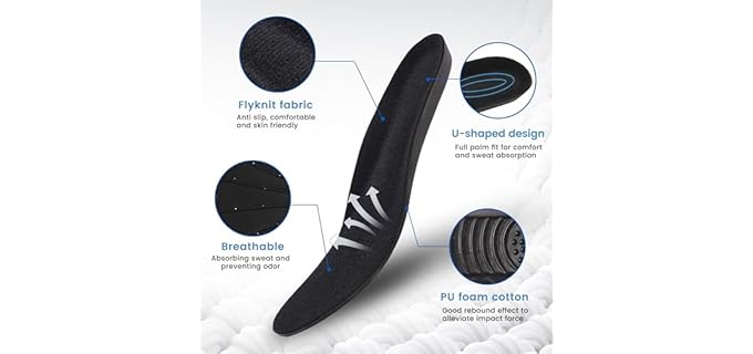 Amitataha Unisex Insoles Plantar - Memory Foam