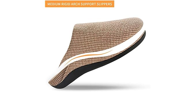 V.Step Women's Orthopedic - Arch Support Mule Slippers