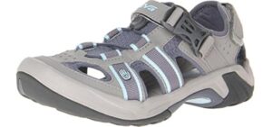 Teva Women's Omnium 2 - Leather Closed Sandal