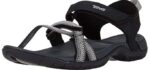 Teva Women's Verra - Walking Sandal