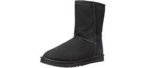 UGG Men's Classic - Slippers for Cracked Heels