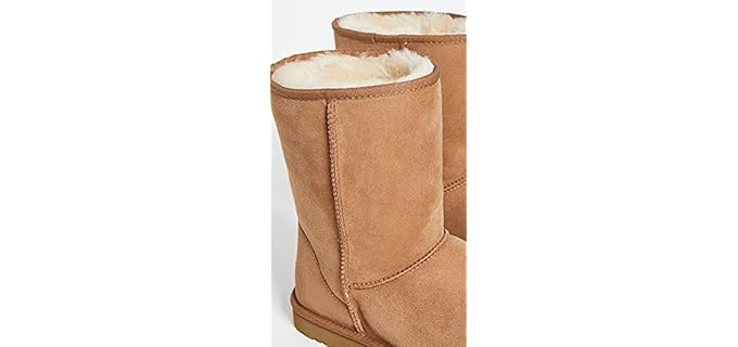 UGG Men's Classic - Boot Slippers for Hallux Rigidus