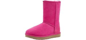 UGG Women's Classic - Slippers for Heel Pain