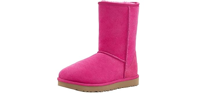 UGG Women's Classic - Slippers for Heel Pain