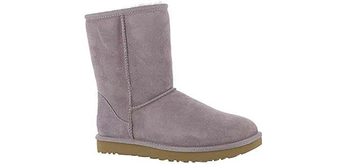 UGG Women's Classic - Boot Slippers for Hallux Rigidus