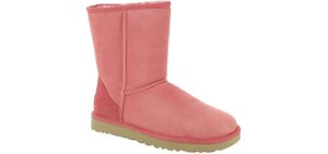 UGG Women's Classic - Slippesr for Achilles Tendonitis