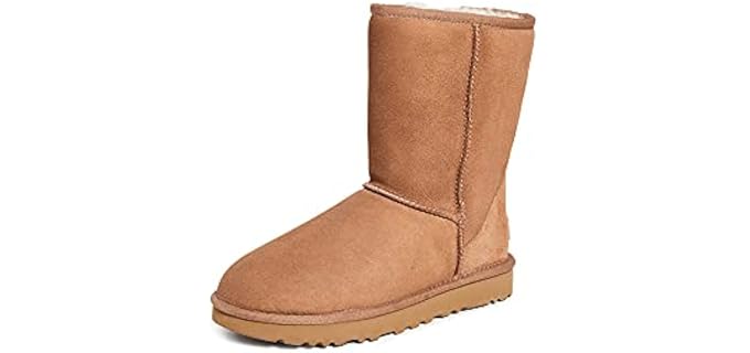 UGG Women's Classic - Slippers for Cracked Heels