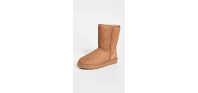 UGG Women's Classic - Leather Slipper Boots 