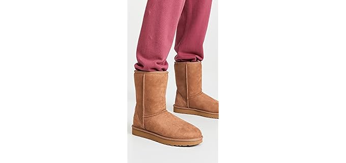 UGG Women's Classic - Slippers for Cracked Heels