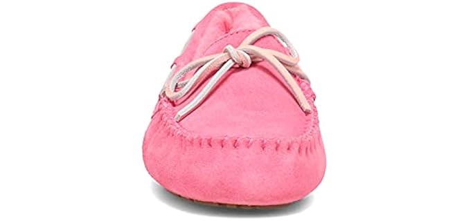 UGG Women's Dakota - Moc Toe Slipper for Wide Feet